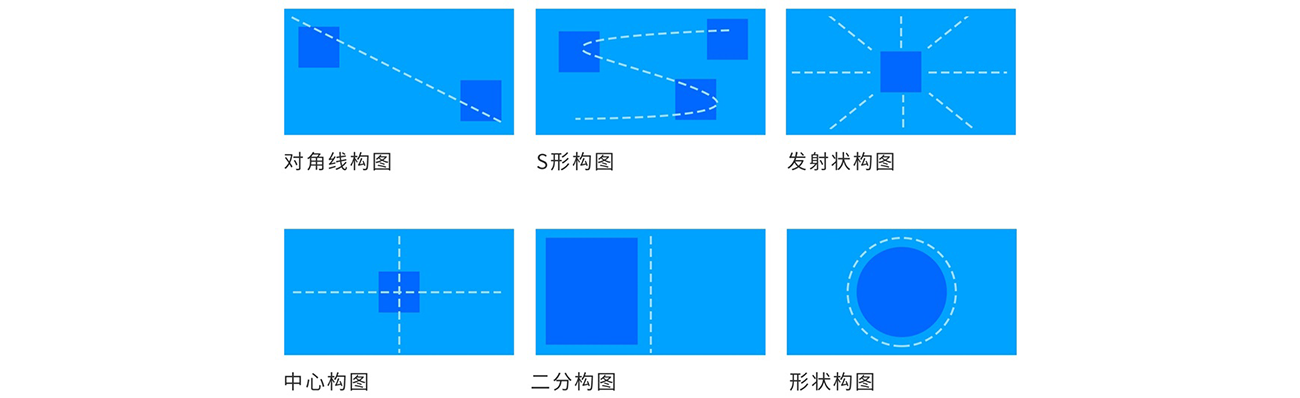 3.非對(duì)稱平衡.png